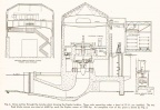 Cross section of  the London power house 001